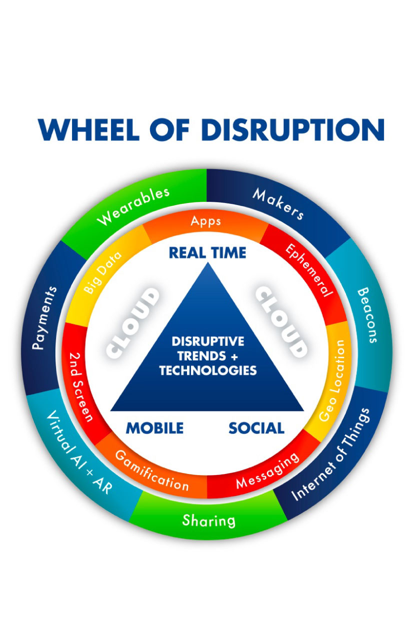 customer-disruption customer-disruption
